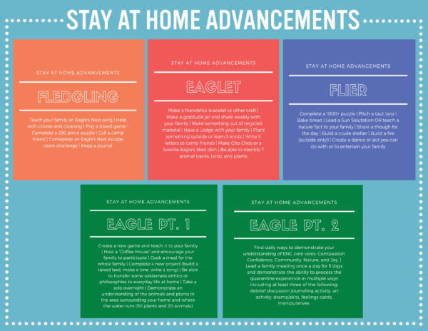 stay-at-home-advancements-600x464-2706551